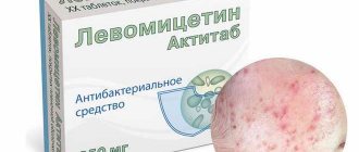 болтушка для лица от прыщей