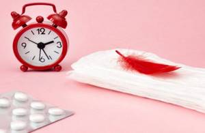 протекание менструации