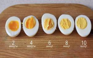 сколько времени варить яйца